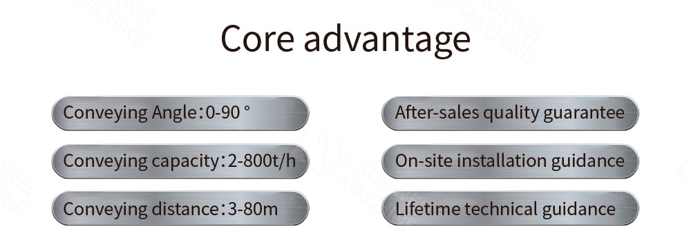 Closed large-inclination belt conveyor advantage