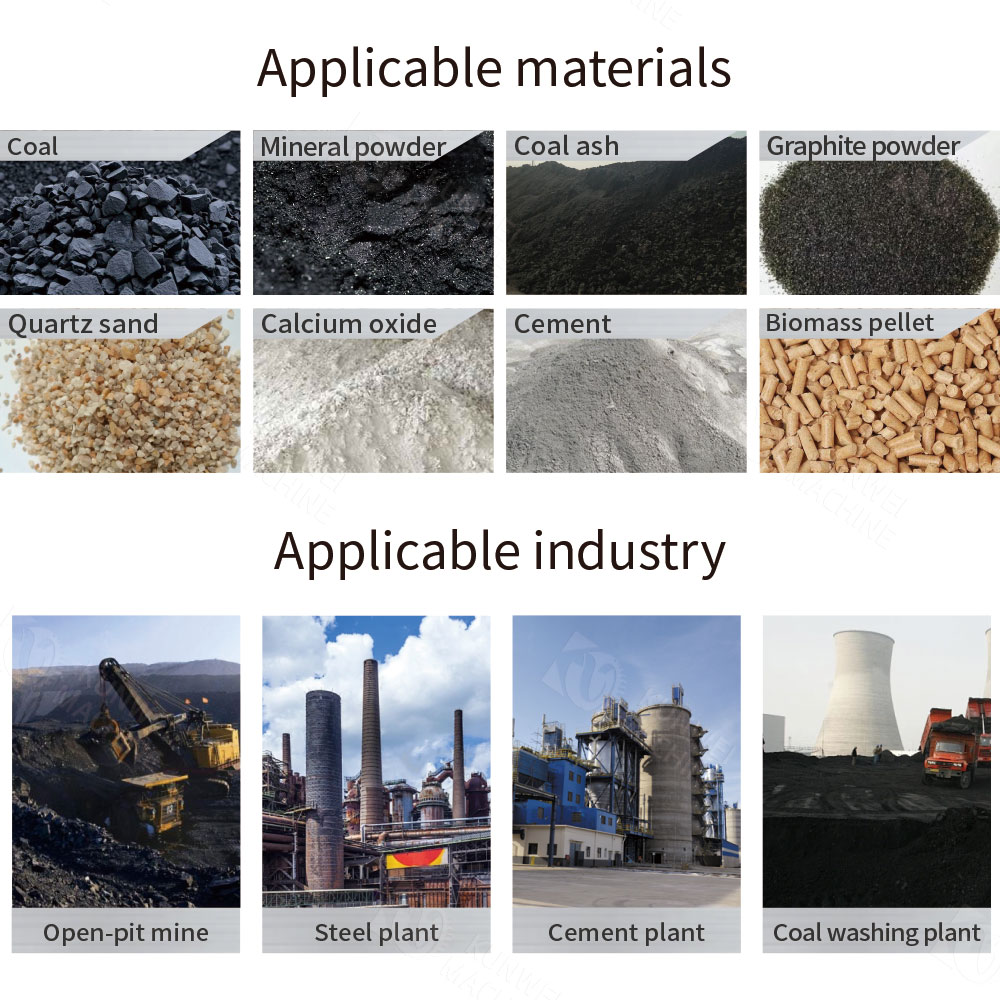 Double Shaftless/Shafted Screw Conveyor applicable