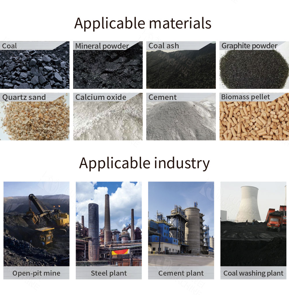 Vertical Screw Conveyor applicable