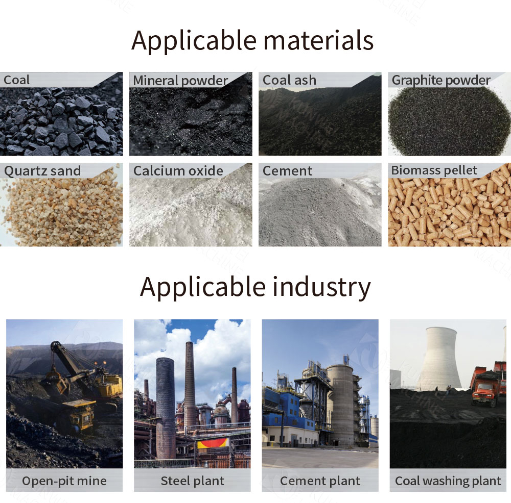 u-type screw conveyor applicable