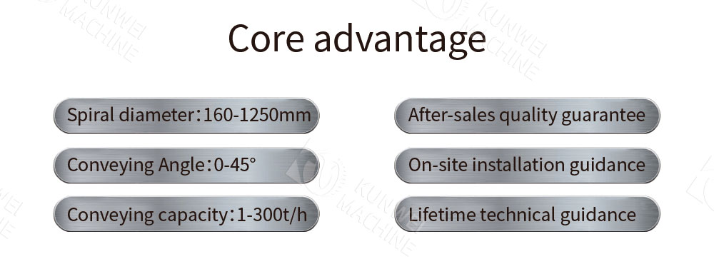 Inclined Screw Conveyor advantage